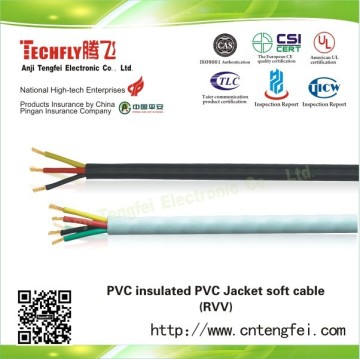 RVV POWER cable,PVC sheathed flexible wire,BC conductor.