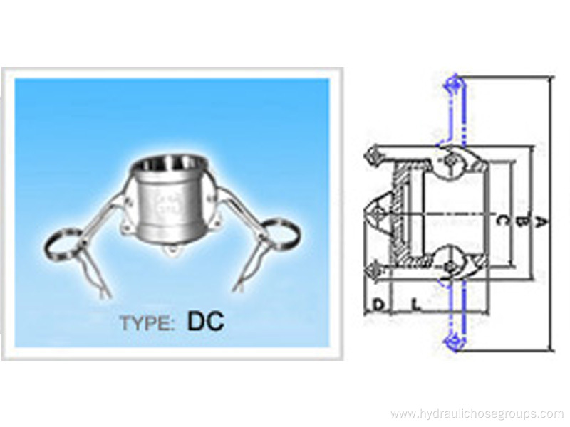 Camlock Type DC Dust Cap