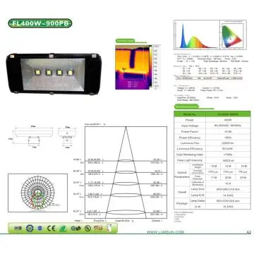 LED Flood Light 400W 300W 200W 150W 100W