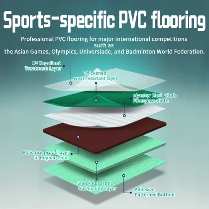 Sports PVC Volleyball Mat Flooring