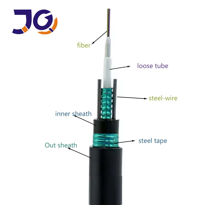 OutdoorG652D Singlemode Fibre Optic Cable Aerial GYXTW