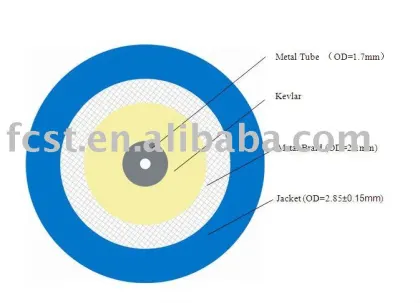 Teflon Armored Tube/Armored Cable