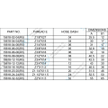 Npt männliche hydraulische Ausstattung