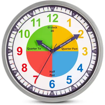Autism-Friendly Early Education Toy: Wooden Shape and Color Sorting Cognition Clock for Children