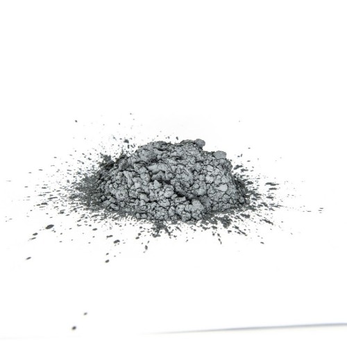 black silicon carbide powder price