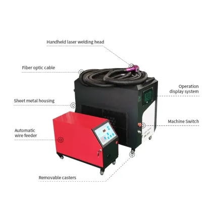 IPG Lightweld 1500 Laser Welding Machine - 2000W Welder for Sale