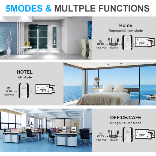 Remote 300mbps Signal Booster Wifi Extender