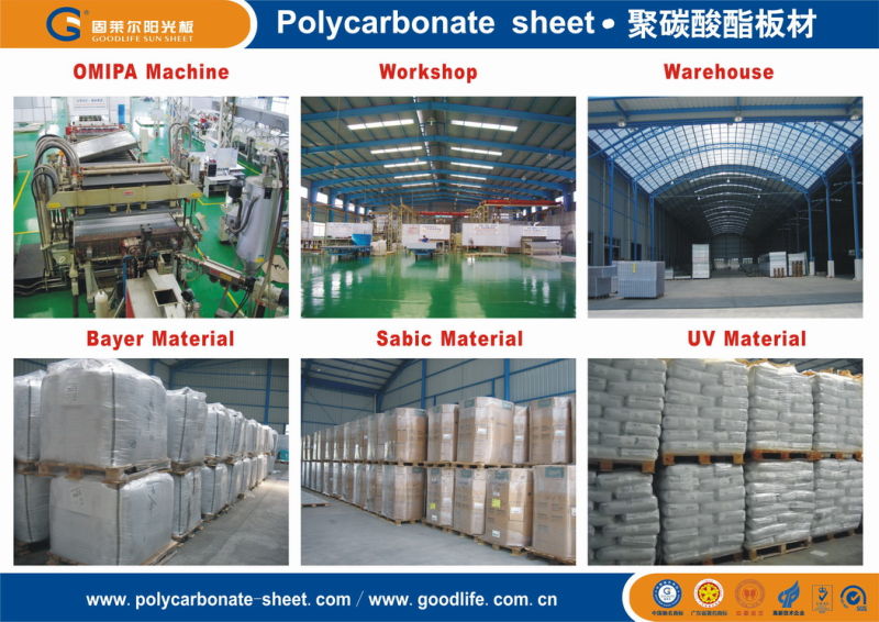 Thermal Insulation Polycarbonate Hollow Sheet