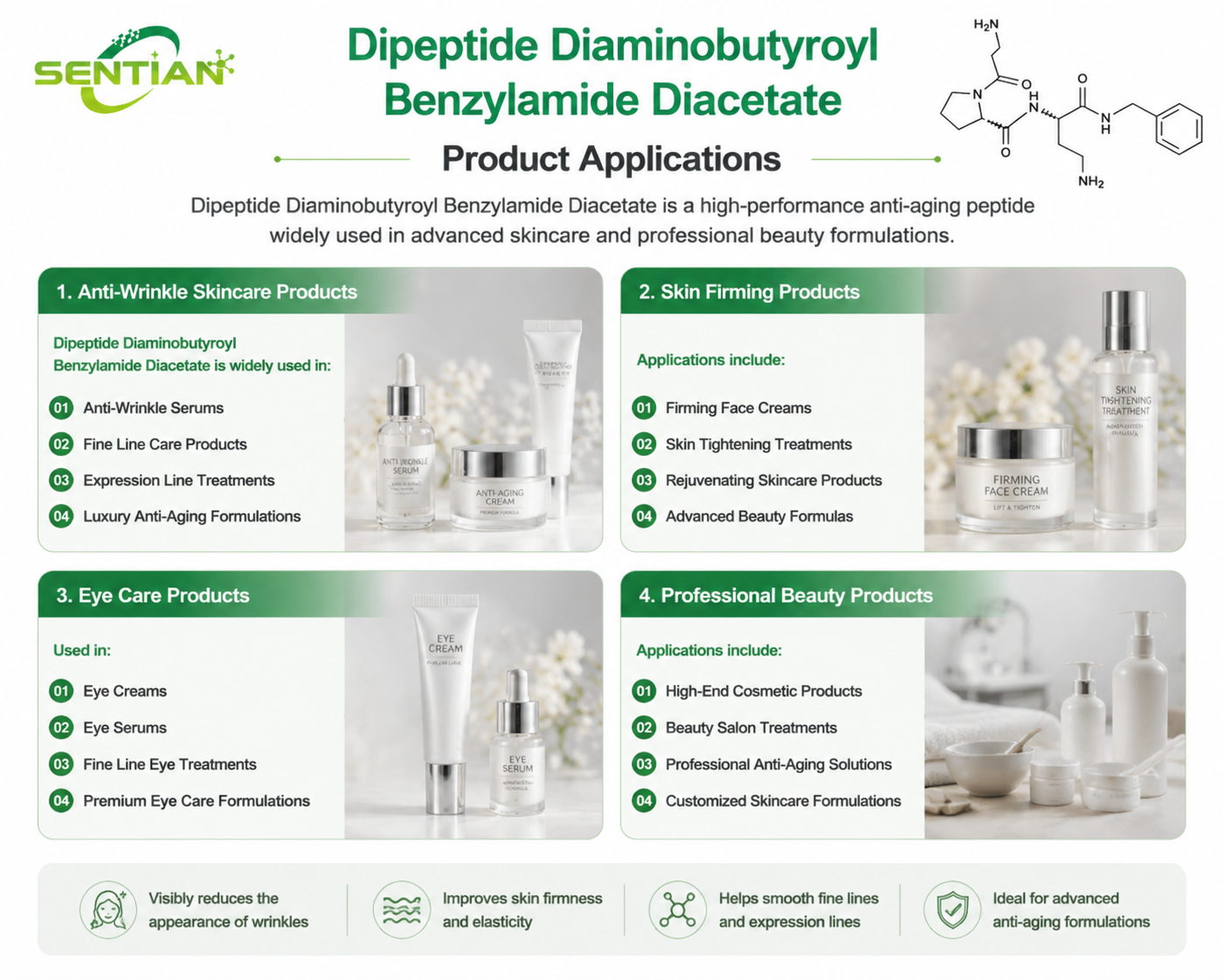 Dipeptide Diaminobutyroyl Benzylamide Diaceta