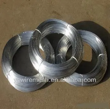 Electro Galvanized Wire