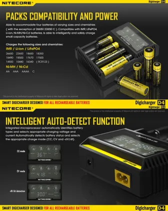 Nitecore D4 Charger for Various Rechargeable Battery