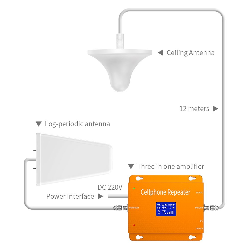 4g antenna (1) 4g antenna (1)