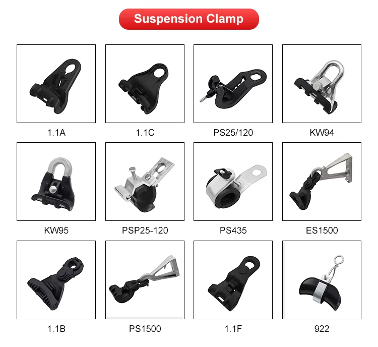 dead end clamp manufacturers