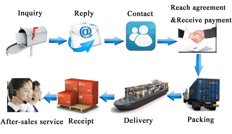 our-service