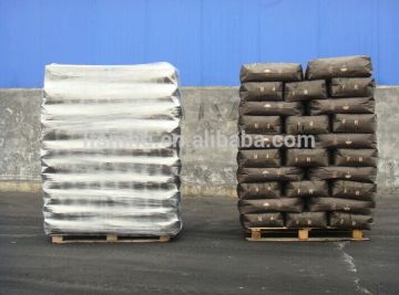 Carbon Black N330 prices