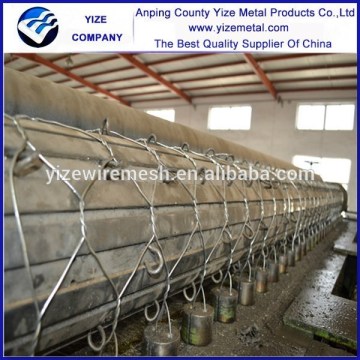 China Manufacturer welded hesco gabion box
