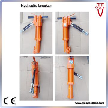 China Hydraulic Cutter Price