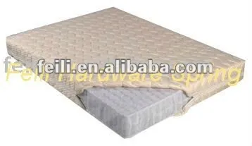 Slumberland spring mattress