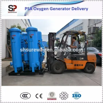 China Manufacturer of Oxygen Generating Apparatus/PSA Oxygen Production for Sale