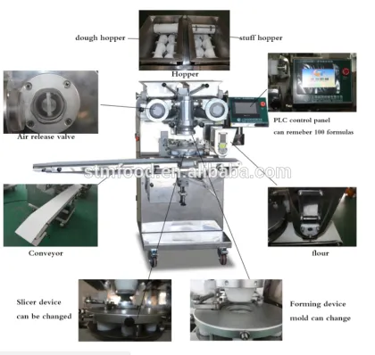 Automatic mochi ice cream kubba panda cookies making machine