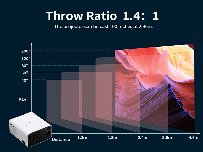 portable smart home theater projector