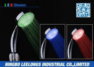 Round Colorful Rainforest ABS Plastic Temperature Controlle