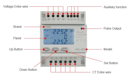 multifunction energy meter (2)