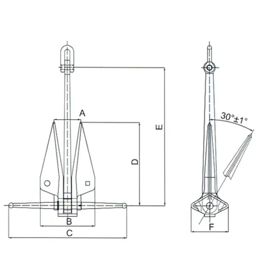 Heavy Duty Black Marine Anchors for Sale Anchors