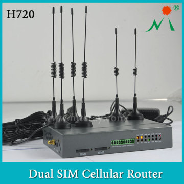 Long Range 3G/ 4G Industrial Router with Dual SIM