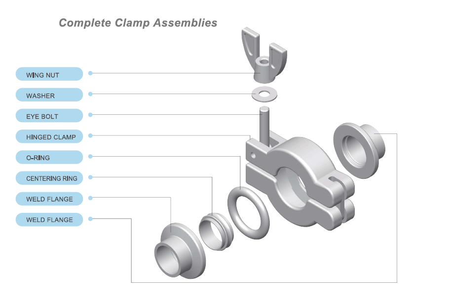 Clamp Assemblies