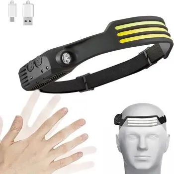 USB Rechargeable COB LED Headlamp with 5 Lighting Modes and Built-in Battery