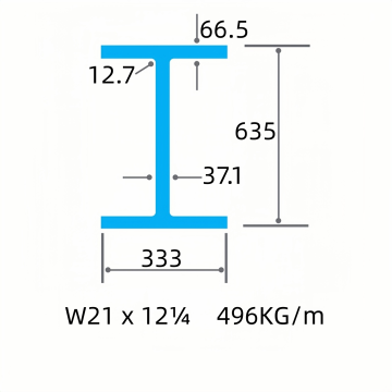 ค้นหา W21*12 496kg/m-h-beams ในมาตรฐาน ASTM: สำรวจรายละเอียดและขนาดของ H-beams