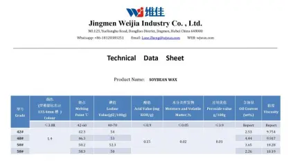 Soy Wax for Jar Candles