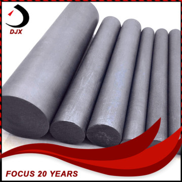 Die-formed Graphite Rod for Sale