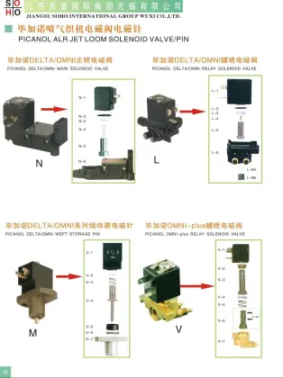Picanol Solenoid Valve/Pin