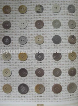 Urea buttons