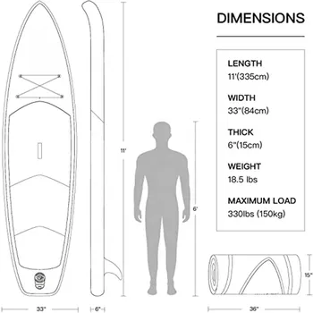 Premium Inflatable Stand Up Paddle Board: All-Round SUP Board with Accessories for Endurance & Stability