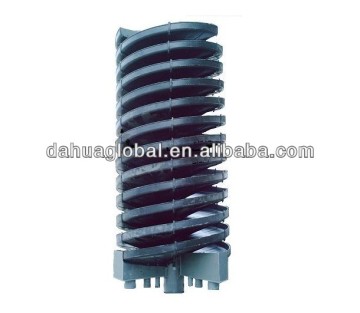 Spiral Chute 5LL-400 for Mineral Sand, Iron, Zircon, Chrome Ore Separating