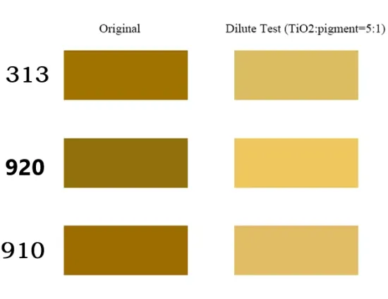 Iron Oxide Yellow 313 Powder For Paint