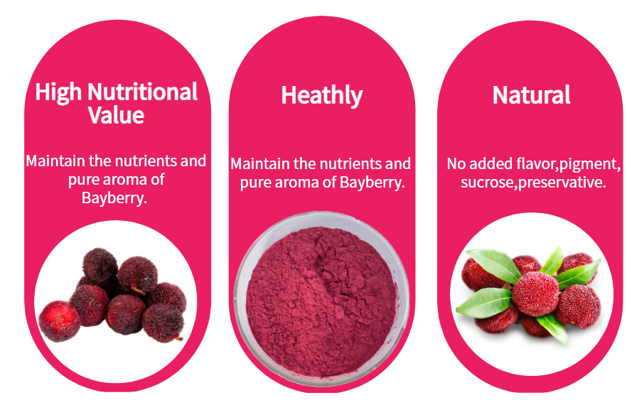 Bayberry Powder (2)