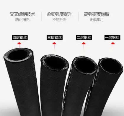 Wire braided hydraulic rubber hose