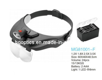 Head Magnifier with LED Lamp