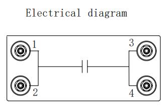 RFM Capacitors