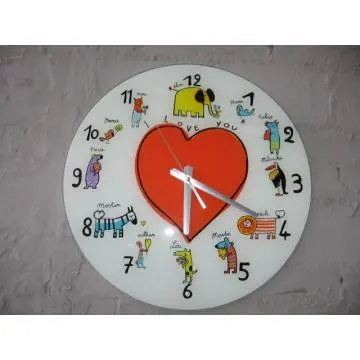 wall clock
