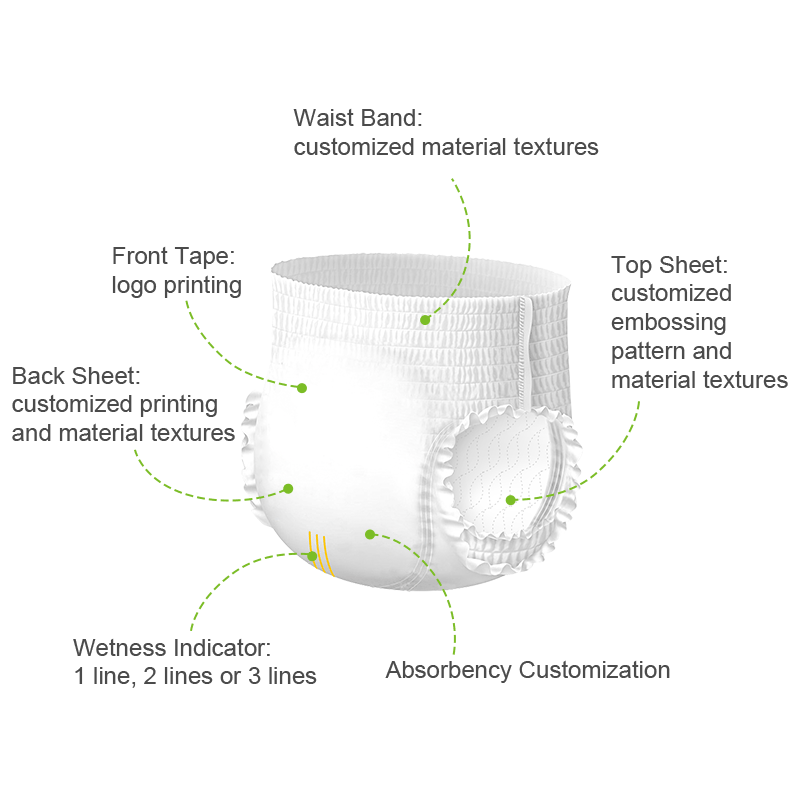 Baby Pull Up Diapers