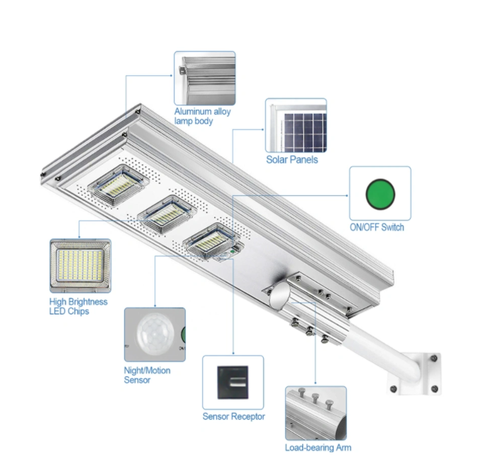 Luz de rua solar estável all-in-one