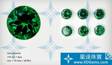 1.0mm 2.0mm nano green stone wholesale price