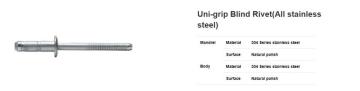 Uni-grip Blind Rivet(All stainless steel)