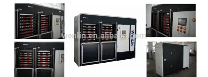 WL-AT5200 Auto Transfer Laminator