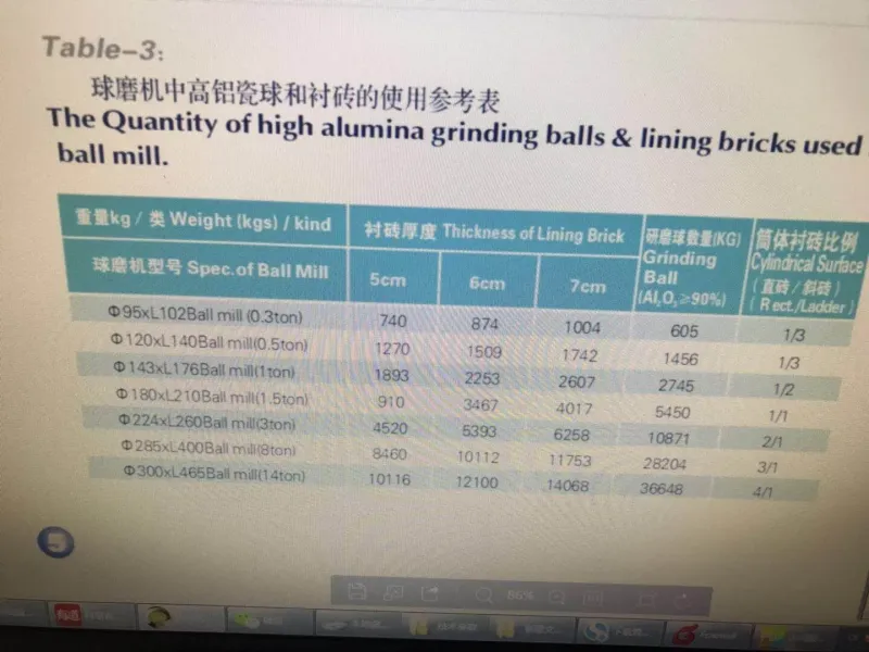 Alumina Lining Bricks: A Comprehensive Guide